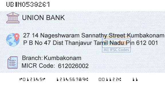 Union Bank Of India KumbakonamBranch 