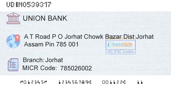 Union Bank Of India JorhatBranch 