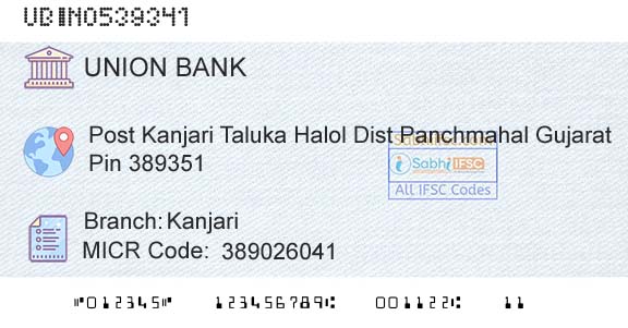 Union Bank Of India KanjariBranch 