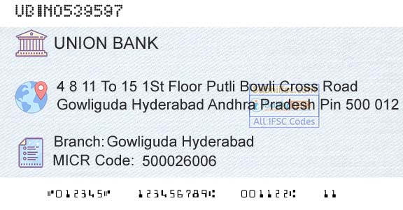 Union Bank Of India Gowliguda HyderabadBranch 