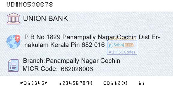 Union Bank Of India Panampally Nagar CochinBranch 