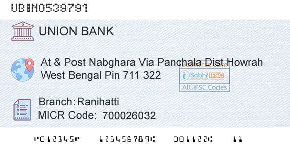 Union Bank Of India RanihattiBranch 