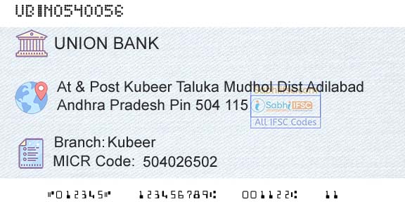Union Bank Of India Kubeer Branch 