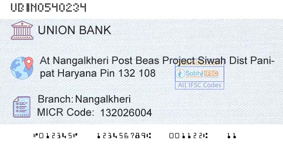 Union Bank Of India NangalkheriBranch 
