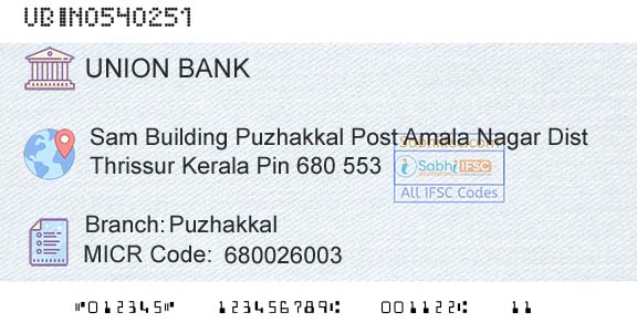 Union Bank Of India PuzhakkalBranch 