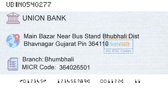 Union Bank Of India BhumbhaliBranch 