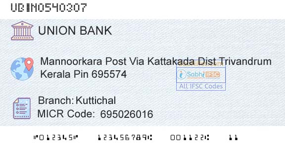 Union Bank Of India KuttichalBranch 
