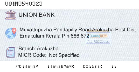 Union Bank Of India ArakuzhaBranch 
