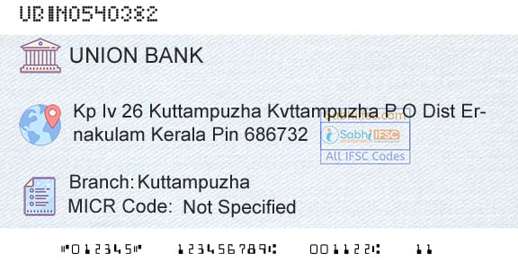 Union Bank Of India KuttampuzhaBranch 