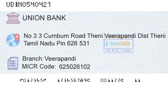 Union Bank Of India VeerapandiBranch 