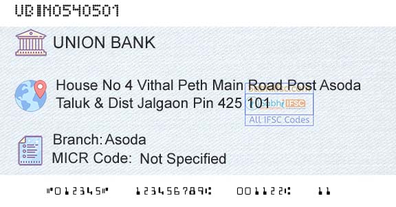 Union Bank Of India Asoda Branch 