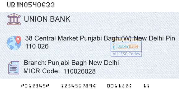 Union Bank Of India Punjabi Bagh New DelhiBranch 