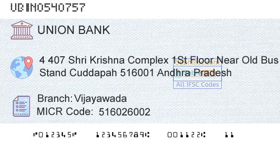 Union Bank Of India VijayawadaBranch 