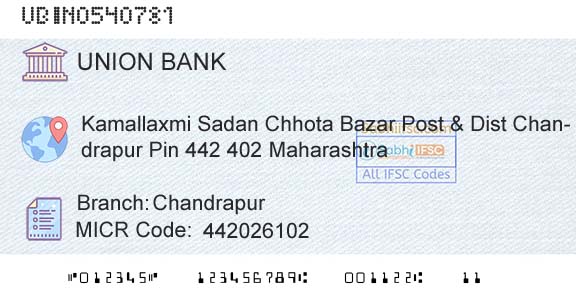 Union Bank Of India ChandrapurBranch 