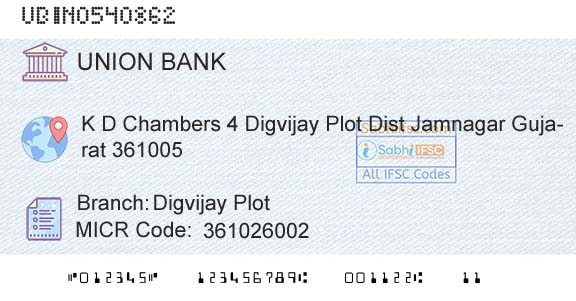 Union Bank Of India Digvijay PlotBranch 