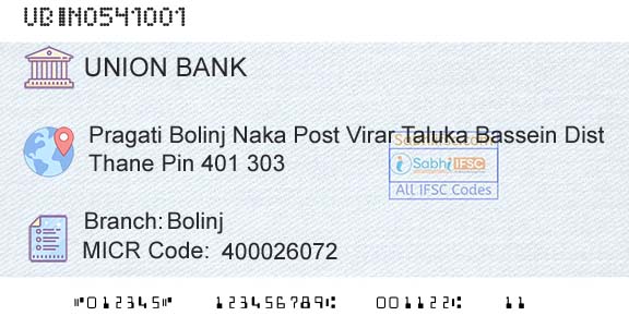 Union Bank Of India BolinjBranch 