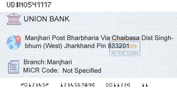 Union Bank Of India ManjhariBranch 