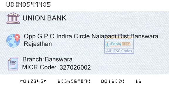 Union Bank Of India BanswaraBranch 