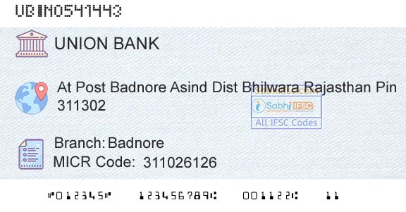 Union Bank Of India BadnoreBranch 