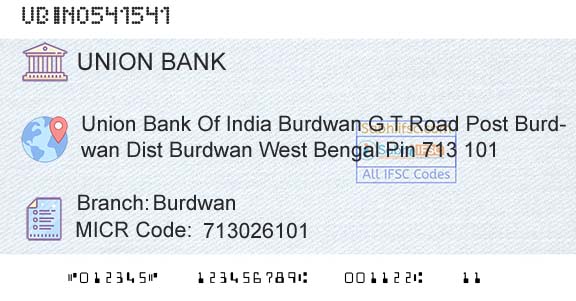 Union Bank Of India BurdwanBranch 
