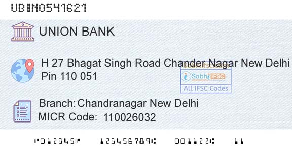 Union Bank Of India Chandranagar New DelhiBranch 