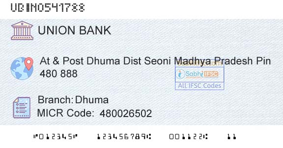 Union Bank Of India DhumaBranch 