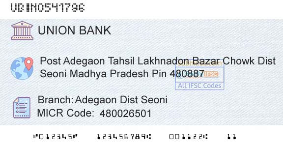 Union Bank Of India Adegaon Dist Seoni Branch 