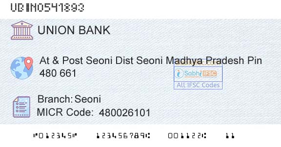 Union Bank Of India SeoniBranch 