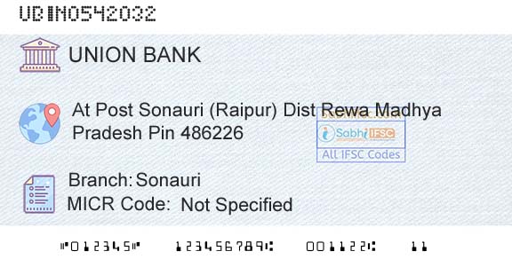 Union Bank Of India SonauriBranch 
