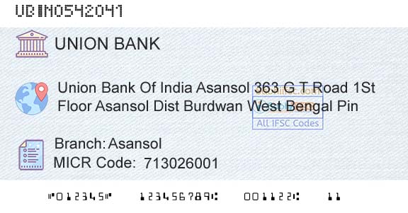 Union Bank Of India AsansolBranch 