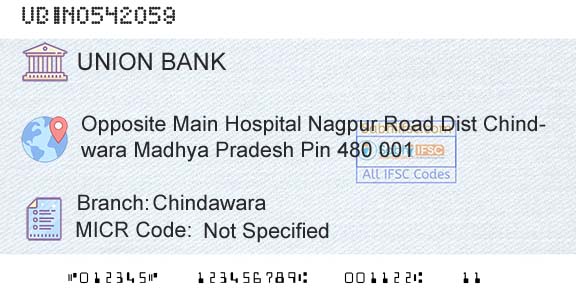 Union Bank Of India ChindawaraBranch 