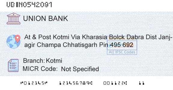 Union Bank Of India KotmiBranch 