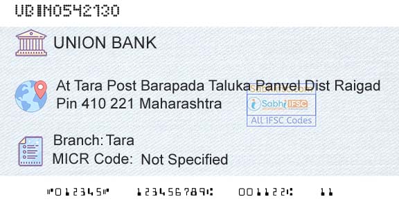 Union Bank Of India TaraBranch 
