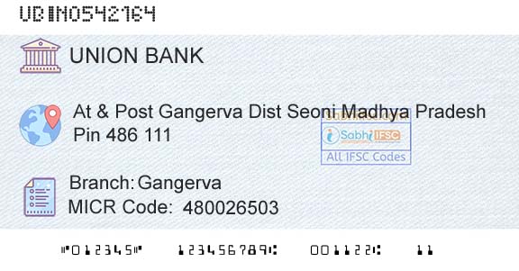 Union Bank Of India GangervaBranch 