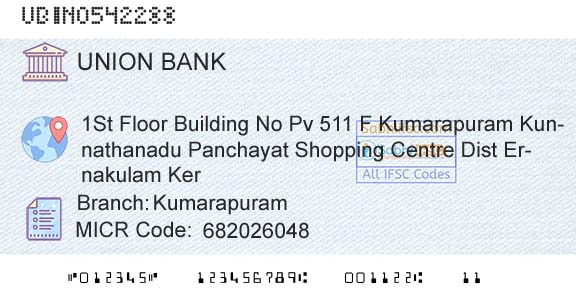 Union Bank Of India KumarapuramBranch 