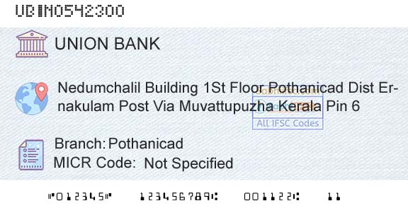 Union Bank Of India PothanicadBranch 