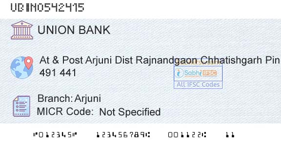 Union Bank Of India ArjuniBranch 