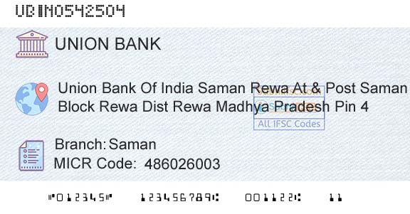 Union Bank Of India SamanBranch 