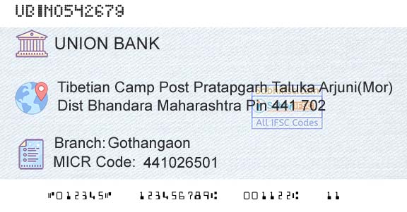 Union Bank Of India GothangaonBranch 