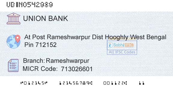 Union Bank Of India RameshwarpurBranch 