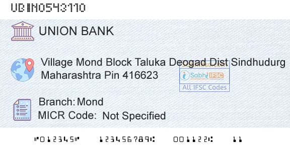 Union Bank Of India MondBranch 