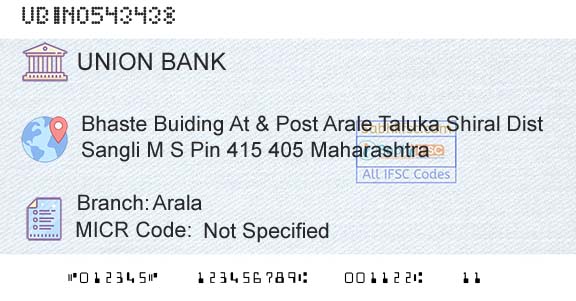 Union Bank Of India AralaBranch 