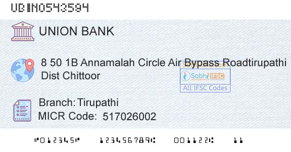 Union Bank Of India TirupathiBranch 