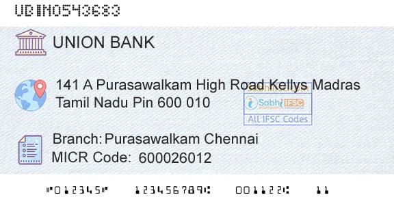 Union Bank Of India Purasawalkam ChennaiBranch 