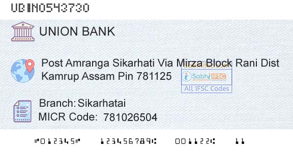 Union Bank Of India SikarhataiBranch 