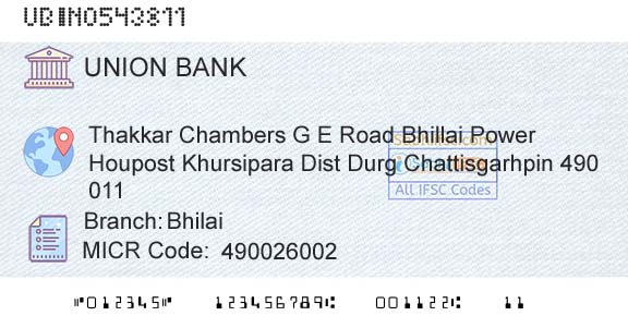 Union Bank Of India BhilaiBranch 