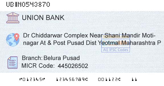 Union Bank Of India Belura PusadBranch 