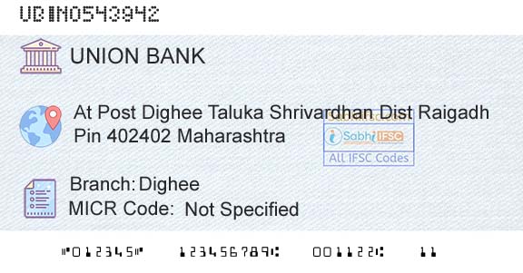 Union Bank Of India DigheeBranch 
