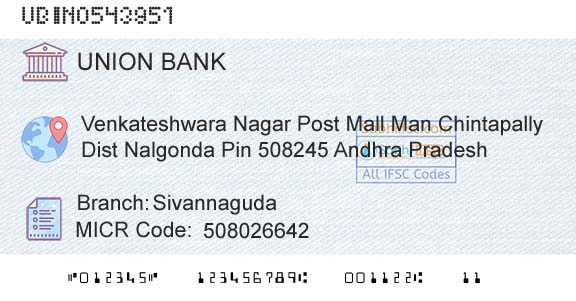 Union Bank Of India SivannagudaBranch 
