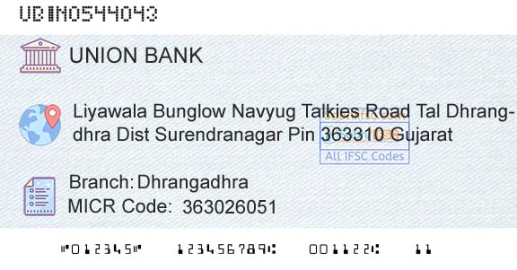 Union Bank Of India DhrangadhraBranch 